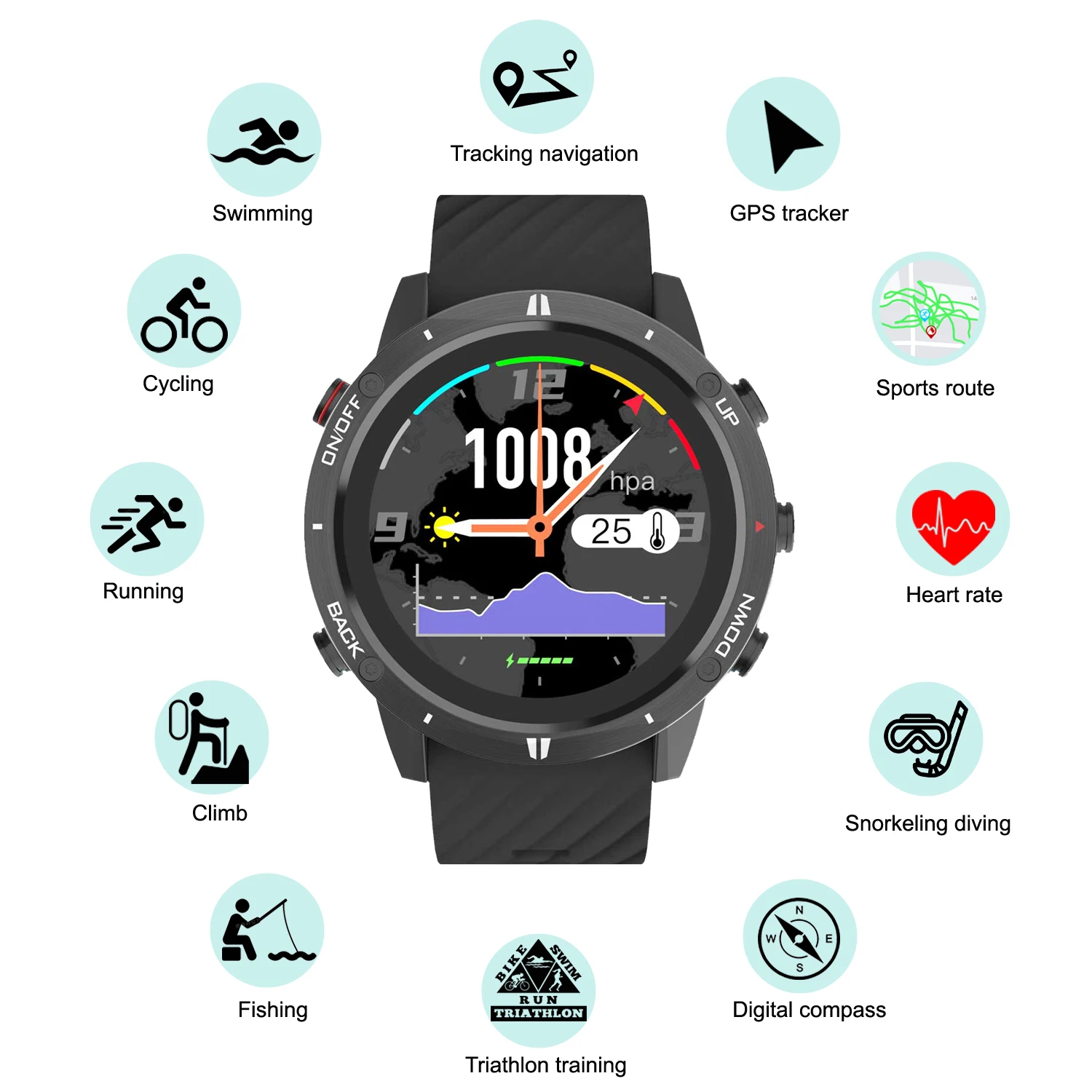 Smartwatch Running Watches For Men - 2026 ใหม่ GPS นาฬิกาสปอร์ตสมาร์ทผู้ชาย, นาฬิกาสปอร์ตไตรกีฬากลางแจ้ง, ว่ายน้ำกันน้ำเดินป่าวิ่งตกปลาดิจิตอลนาฬิกาข้อมือ