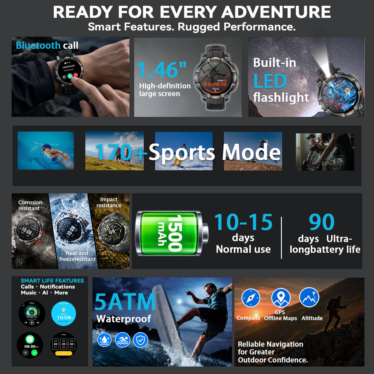 สินค้าขายดี สมาร์ทวอทช์สำหรับผ - Smartwatch Trending Watches For Men บทวิจารณ์และราคา
