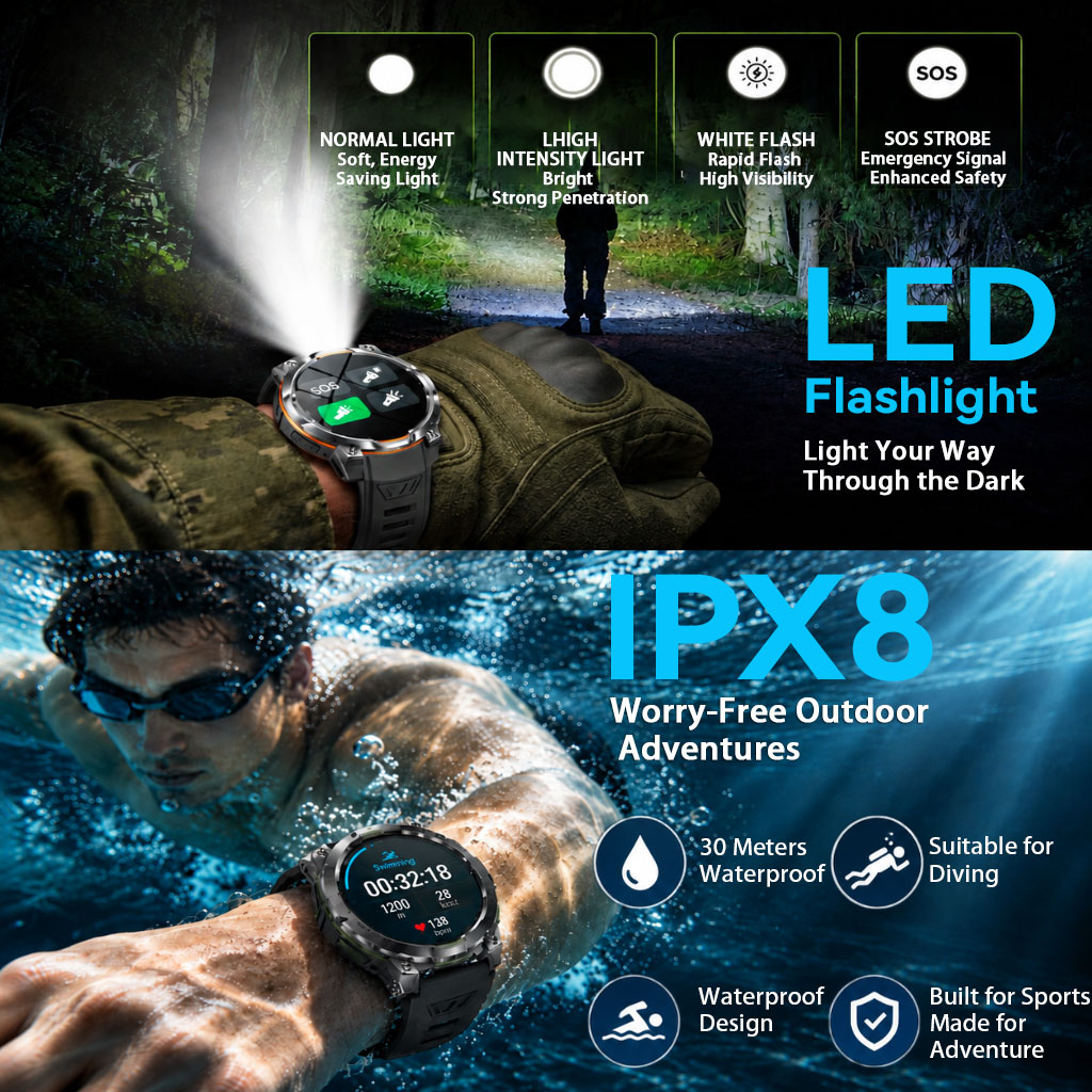 สินค้าขายดี สมาร์ทวอทช์สำหรับผ - Smartwatch Trending Watches For Men บทวิจารณ์และราคา
