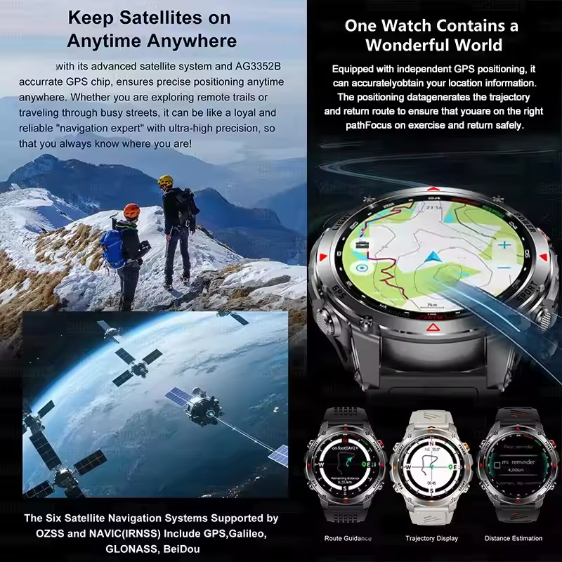 นาฬิกาสมาร์ทวอทช์ GPS สำหรับกิ - Smartwatch Running Watches For Men บทวิจารณ์และราคา
