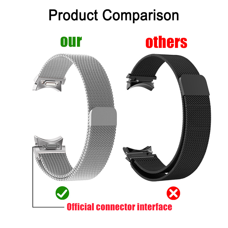 สายนาฬิกา Milanese Loop สำหรับ - Smartwatch Samsung Watches For Men บทวิจารณ์และราคา