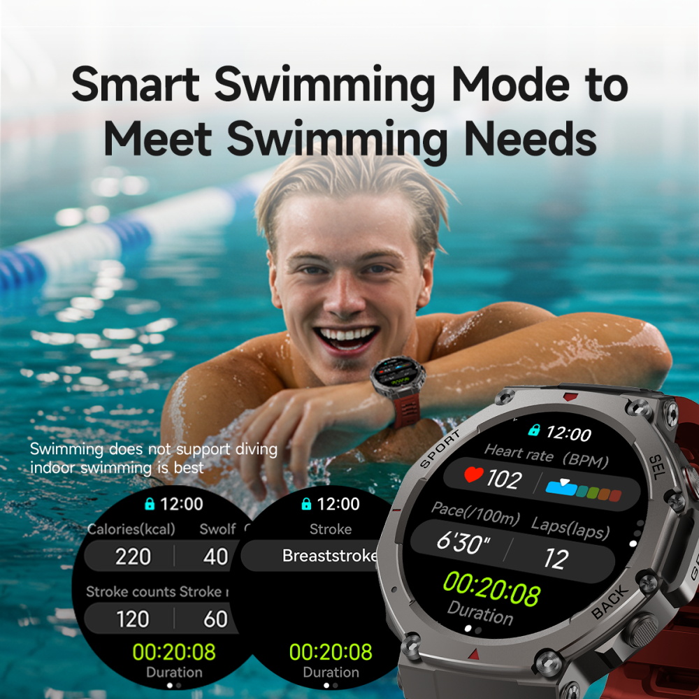 SKMEI นาฬิกาสมาร์ทวอทช์สำหรับเ - Smartwatch Watches Girls บทวิจารณ์และราคา
