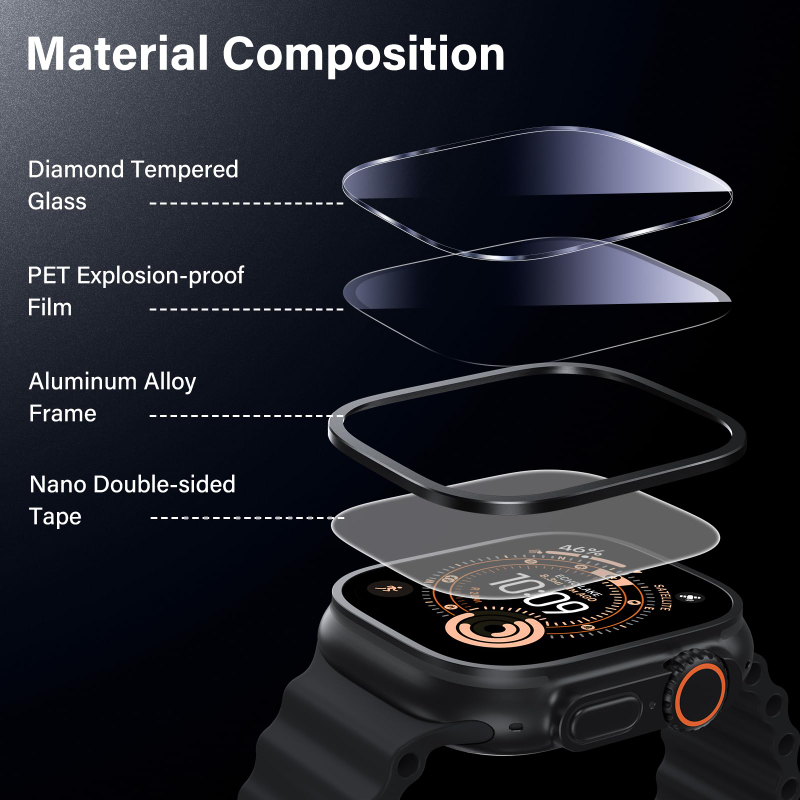 เคสอลูมิเนียมอัลลอยด์ + ฟิล์มก - Smartwatch Apple Watches For Women บทวิจารณ์และราคา